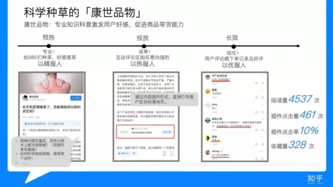 知乎廣告代運(yùn)營(yíng) 知乎廣告代運(yùn)營(yíng)