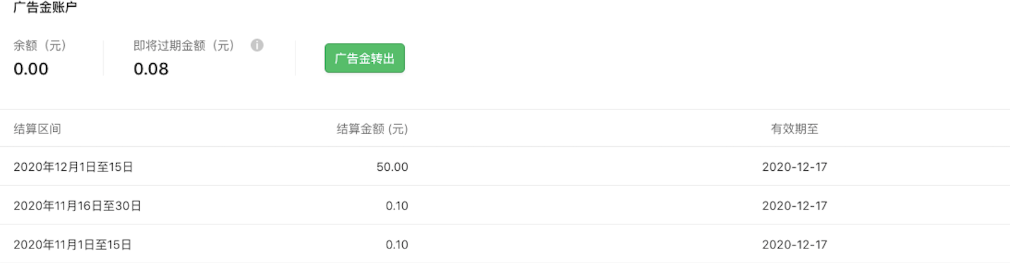 小游戲流量主可在每筆廣告金結算信息中查看對應的金額、有效期截止時間。未在有效期前消耗的廣告金將過期不再可用。也可以在廣告金激勵用戶表中查看激勵用戶數(shù)、廣告流水及廣告金金額等信息。