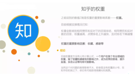 知乎廣告代運營