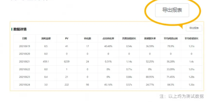 OPPO廣告賬戶怎樣搭建？