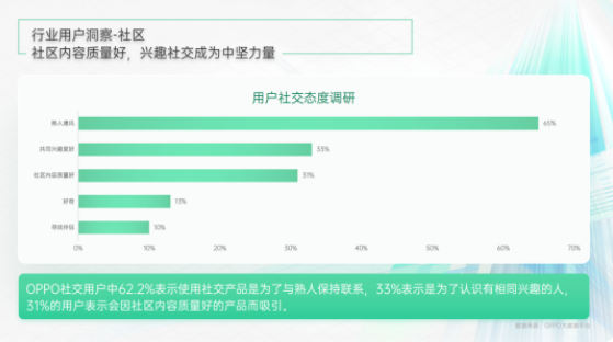如何提升oppo推廣的內(nèi)容質(zhì)量和吸引力? 如何提升oppo推廣的內(nèi)容質(zhì)量和吸引力?