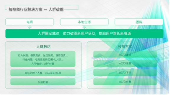 OPPO推廣影音行業(yè)的計費模式是怎樣的? OPPO推廣影音行業(yè)的計費模式是怎樣的?
