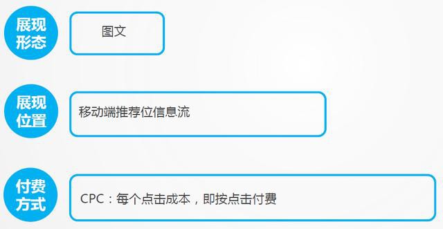 B站信息流廣告會(huì)在B站的移動(dòng)端展現(xiàn)，以圖文形式進(jìn)行展現(xiàn)，廣告按點(diǎn)擊收費(fèi)，實(shí)行競價(jià)的模式，實(shí)際點(diǎn)擊價(jià)格按照用戶的實(shí)際出價(jià)來計(jì)費(fèi)。