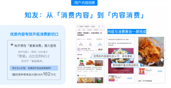知乎廣告推廣