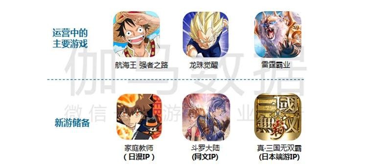 嗶哩嗶哩推廣樣式 嗶哩嗶哩推廣樣式