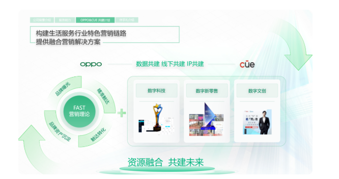 oppo廣告的推廣政策有哪些？