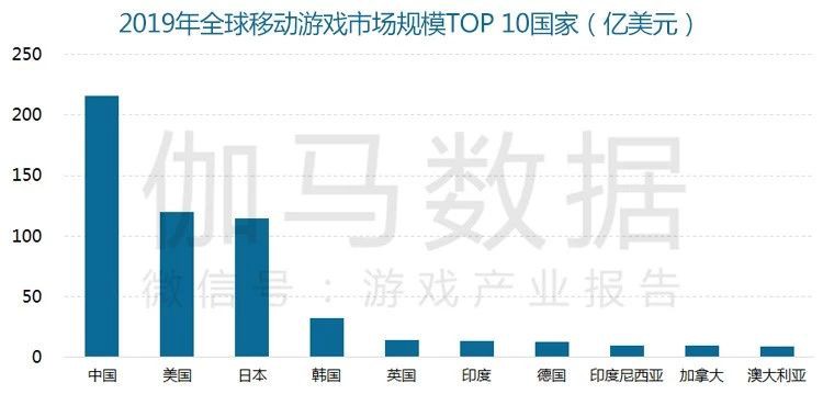B站推廣樣式