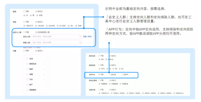 知乎廣告投放