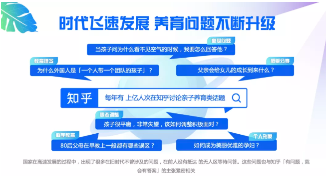親子廣告在知乎投放的優(yōu)勢是什么？