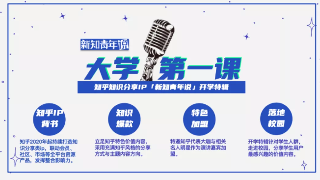 品牌、效果、曝光等需求怎樣在知乎一網打盡？