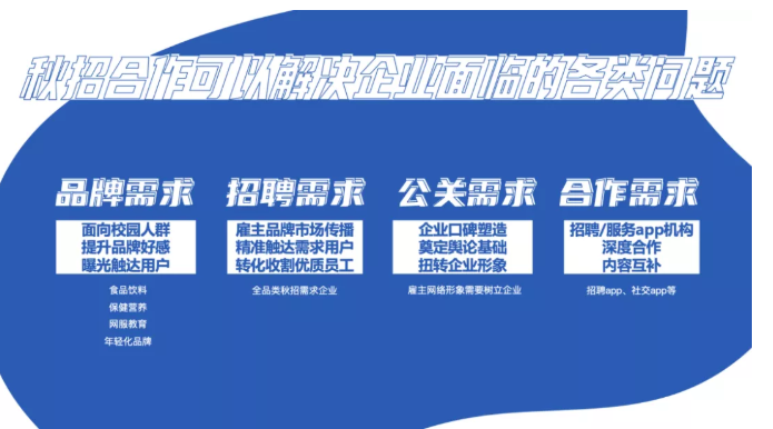 知乎怎樣幫助用戶求職？