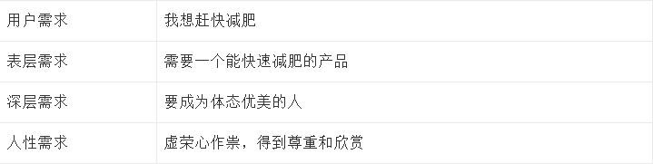 嗶哩嗶哩廣告樣式