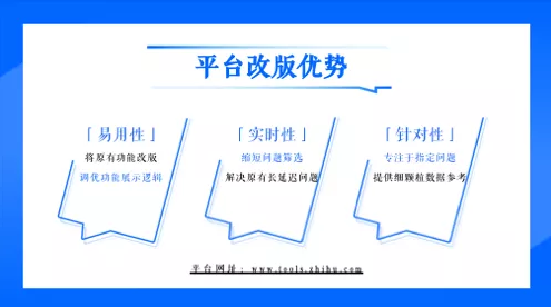 知乎信息流開戶價格是多少？