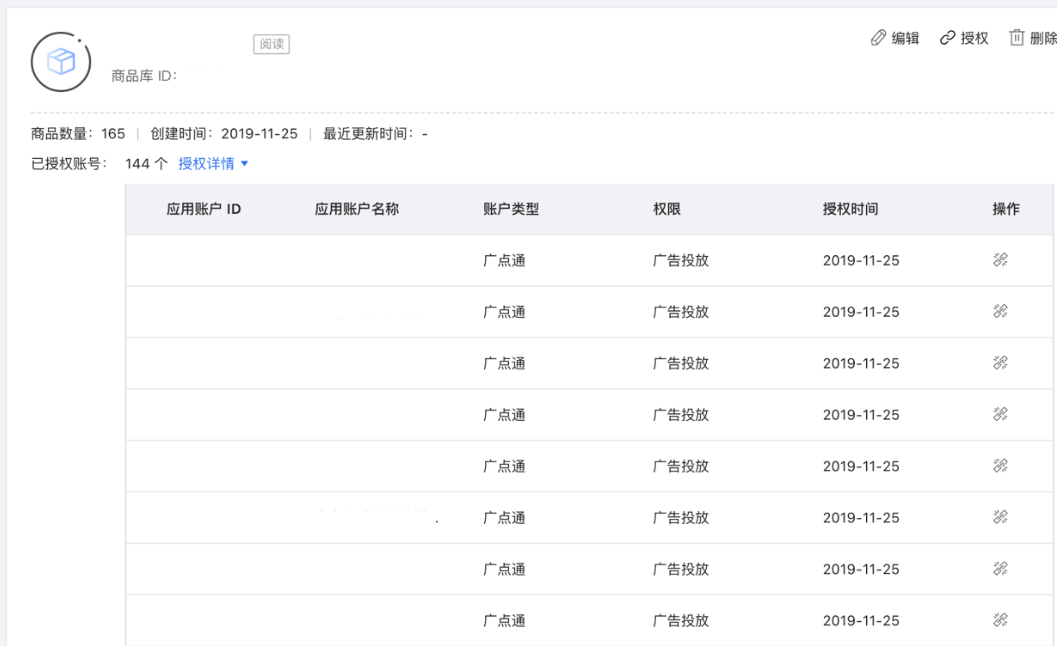將商品庫授權給同BM下其他賬號，或查看已授權的賬號情況。