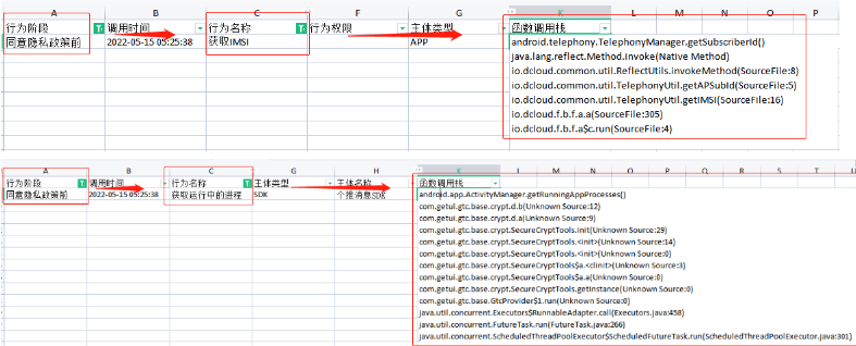 查看行為報告，獲取違規行為的函數調用棧代碼信息。