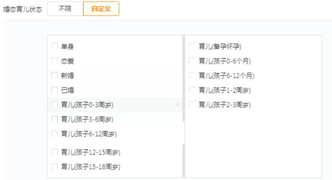 投放上支持4種婚戀情況，彼此互斥；并支持育兒及其細分標簽，其中育兒狀態與單身、戀愛互斥。