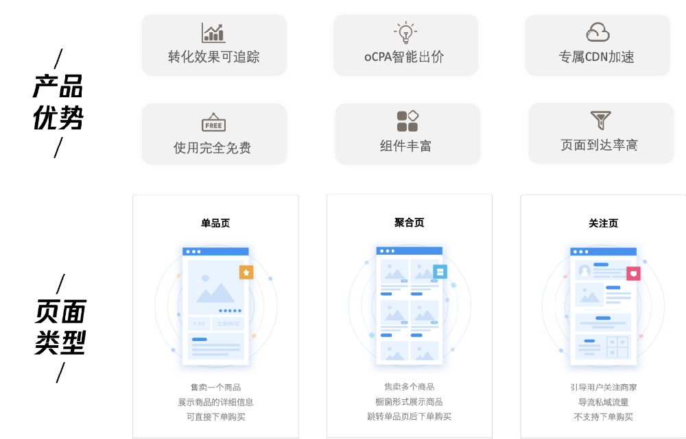 楓頁落地頁是騰訊廣告服務(wù)于直營電商廣告主的落地頁制作工具和訂單管理系統(tǒng)，支持目前已支持手機(jī)QQ、QQ空間、QQ瀏覽器、騰訊新聞、騰訊視頻、天天快報、移動聯(lián)盟、微信流量。