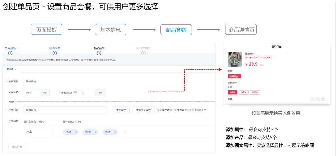 創(chuàng)建單品頁—設(shè)置商品套餐