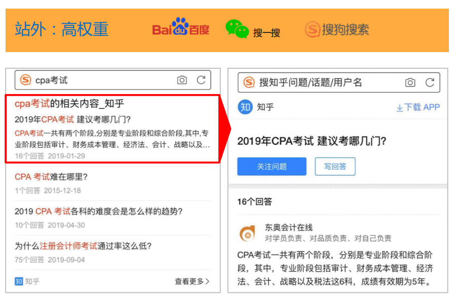 知乎廣告投放,知乎信息流開戶