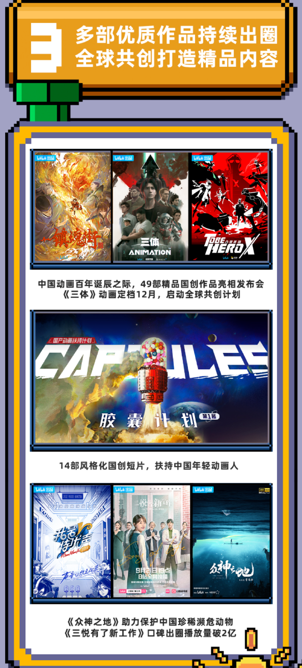 多部優質作品持續出圈 全球共創打造精品內容 多部優質作品持續出圈 全球共創打造精品內容