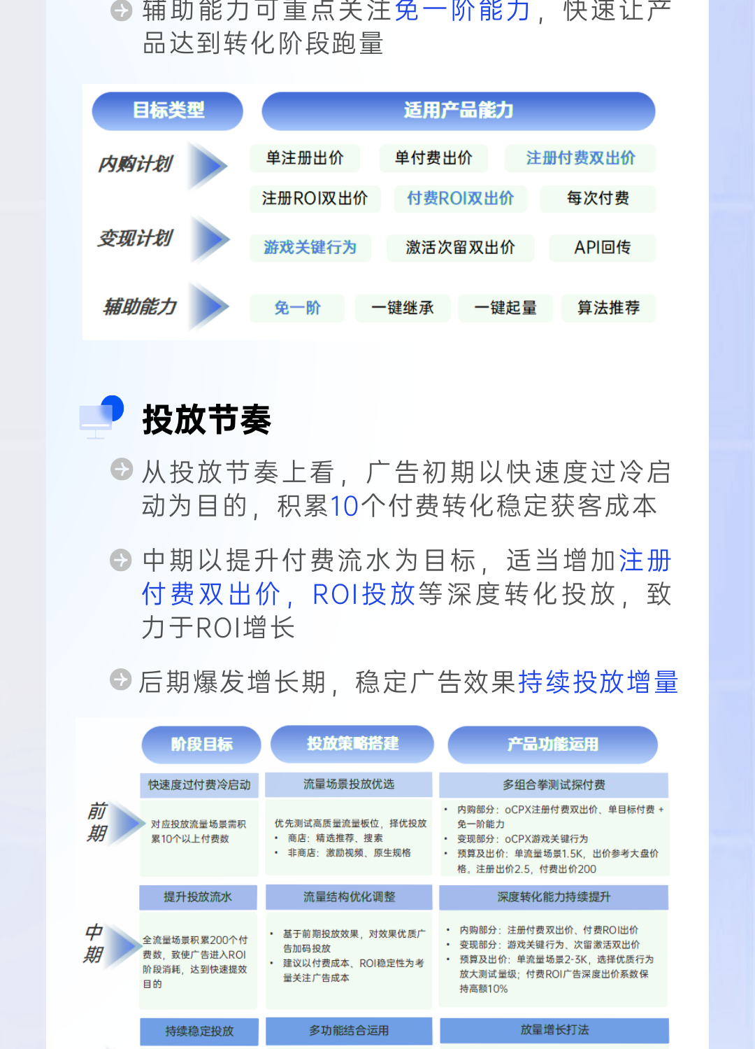 游戲內廣告體驗