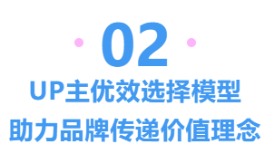 UP主優(yōu)效選擇模型  助力品牌傳遞價(jià)值理念