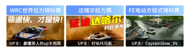 近一年，B站賽車(chē)類視頻播放量同比增長(zhǎng)132%，上B站,看世界頂尖汽車(chē)賽事