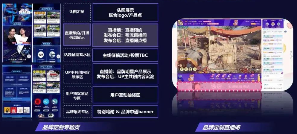 品牌發(fā)布會營銷主陣地，聚合優(yōu)質(zhì)內(nèi)容，，為發(fā)布會高效蓄力