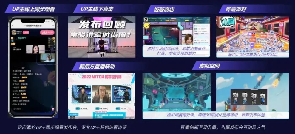 定向邀約UP主同步觀看發(fā)布會，專業(yè)UP主陪你邊看邊嘮 直播創(chuàng)新互動升級，引爆發(fā)布會互動及人氣