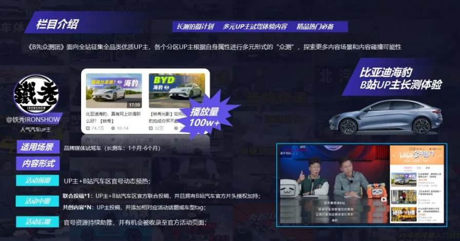 B站擁有眾多具備破思整活兒的UP主，它可以是腦洞打開的創(chuàng)意