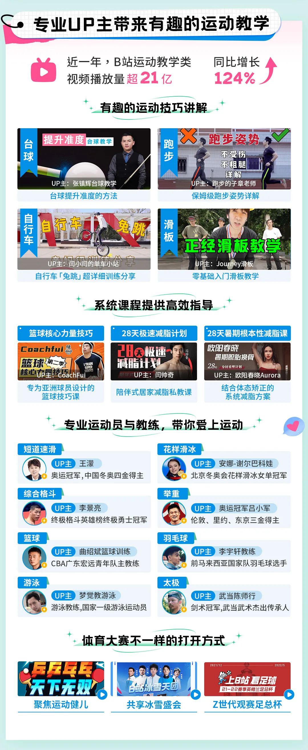 從這份報告開始,跟著UP主一起動起來吧! 從這份報告開始,跟著UP主一起動起來吧!