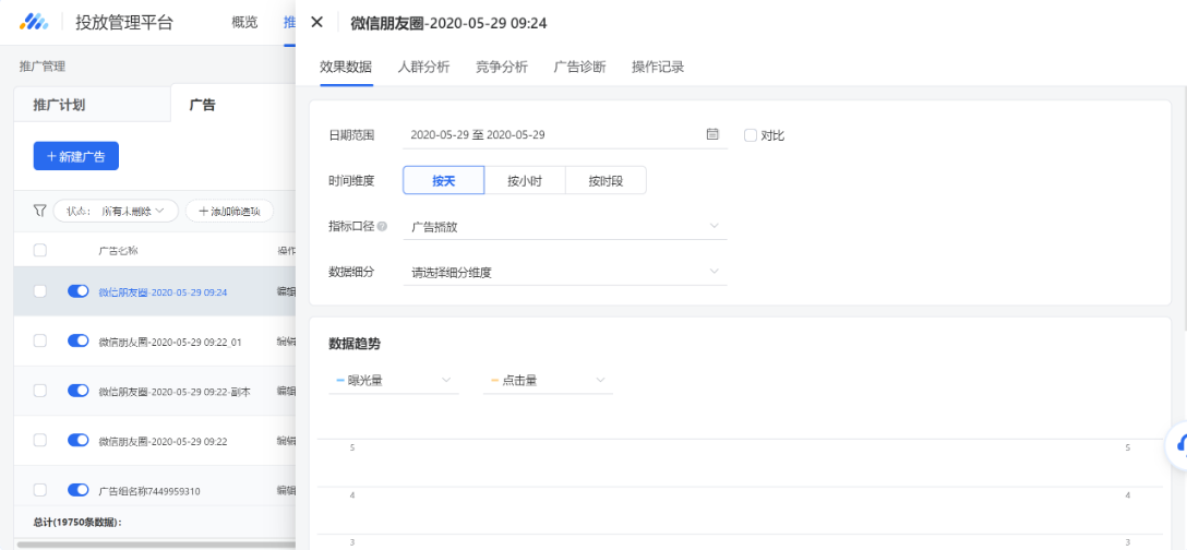 微信朋友圈效果數據 微信朋友圈效果數據