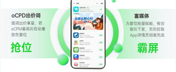 廣告主針對"想要的詞"提價拿量,請求之下，若eCPM最高便自動播放在首位，首位自帶富媒體創意賦能實現搶位+霸屏雙豐收。