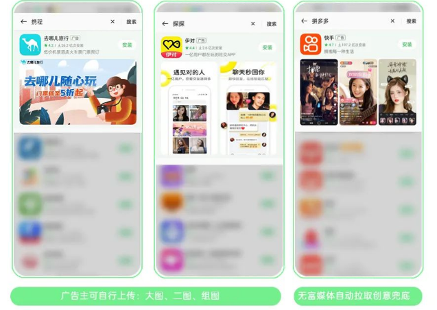 如無設置富媒體創意,則自動拉取詳情頁五圖中的前三張圖片素材作為展示