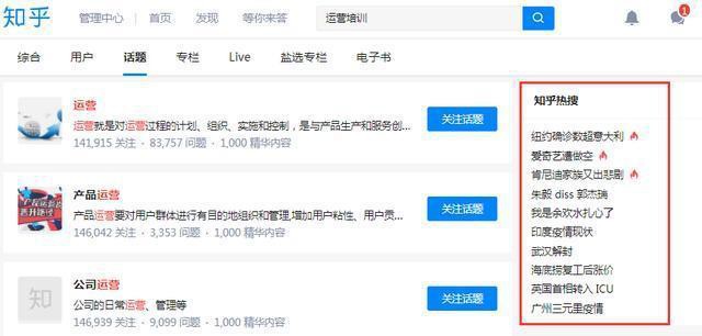 知乎推廣有針對性的領(lǐng)域內(nèi)容