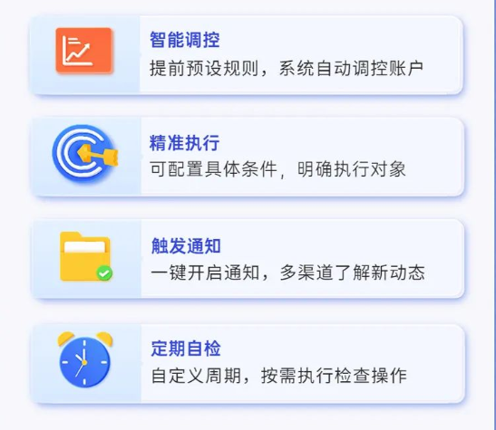 輔助OPPO廣告運營師管理賬戶的運營工具。
