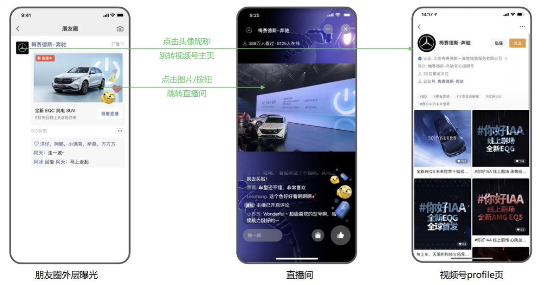 視頻號(hào)直播：