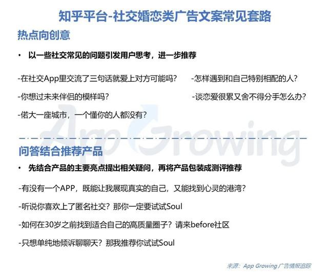 知乎推廣-社交婚戀類廣告文案常見套路