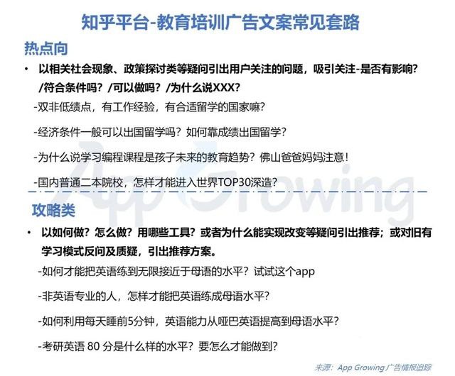 知乎推廣-教育培訓廣告文案常見套路