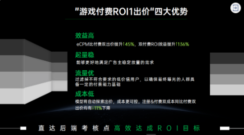 游戲付費(fèi)ROI1出價(jià)”，以ROI為核心優(yōu)化目標(biāo)