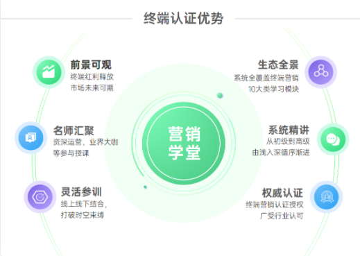 可快速實現自我增值,持證上崗或成為同崗位競爭的有力武器。 可快速實現自我增值,持證上崗或成為同崗位競爭的有力武器。