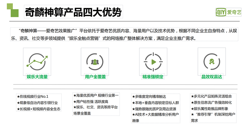 奇麟神算產品四大優勢