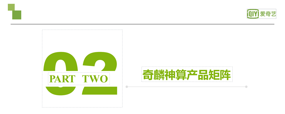 愛奇藝廣告：奇麟神算產品矩陣