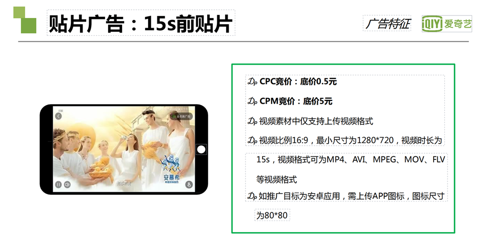 愛奇藝貼片廣告 ：15s前貼片