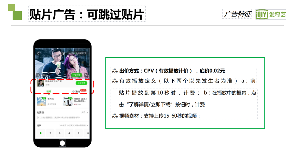 愛奇藝貼片廣告 ：可跳過貼片