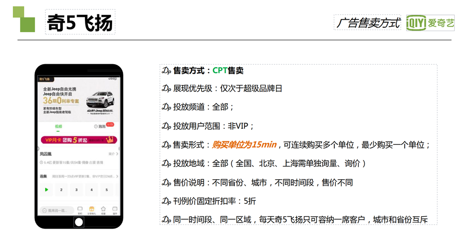 奇5飛揚