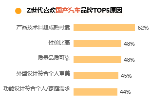 b站廣告靠譜么？