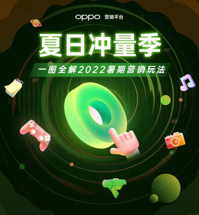 OPPO廣告營(yíng)銷策略：| 夏日限時(shí)沖量禮包大放送,硬核產(chǎn)品再加持