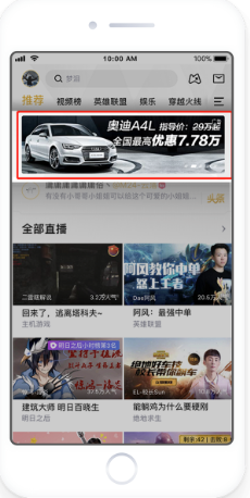 頂部焦點(diǎn)圖