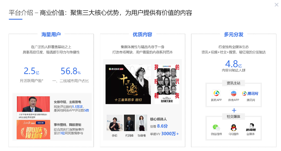 平臺(tái)介紹-商業(yè)價(jià)值:聚焦三大核心優(yōu)勢(shì),為用戶提供有價(jià)值的內(nèi)容